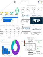 Reporte de Producción