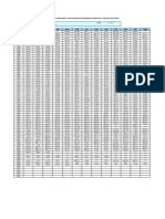 A05) Apendice 4.3 - Datos Viento (Tarija Aeropuerto)