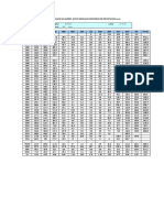 A03) Apendice 4.1 - Resumen Datos Disponibles de P4