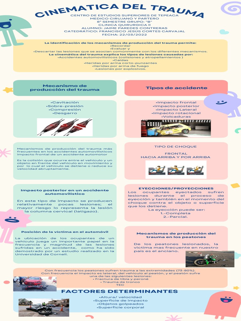 Cinemática del Trauma en Accidentes | PDF | Lesión | Accidente de tráfico