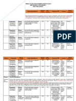 FORMAT ATP (Bhs - Jawa) (AutoRecovered)