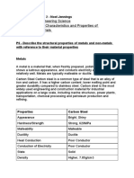 HNC Unit 3 - Engineering Science LO3 - Explore The Characteristics and Properties of Engineering Materials