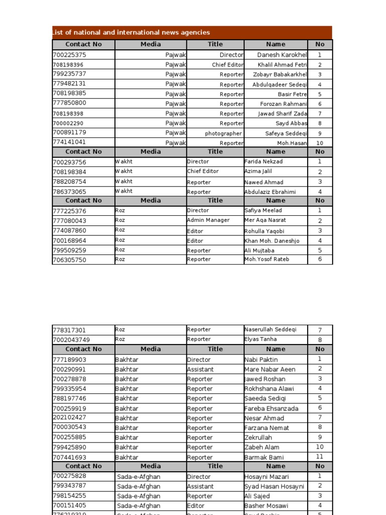 National and International News Contacts | PDF