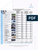 Tabla Salario Mínimo 2022