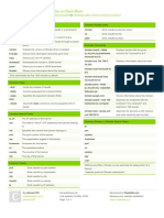 Shodan - Io Cheat Sheet: by Via