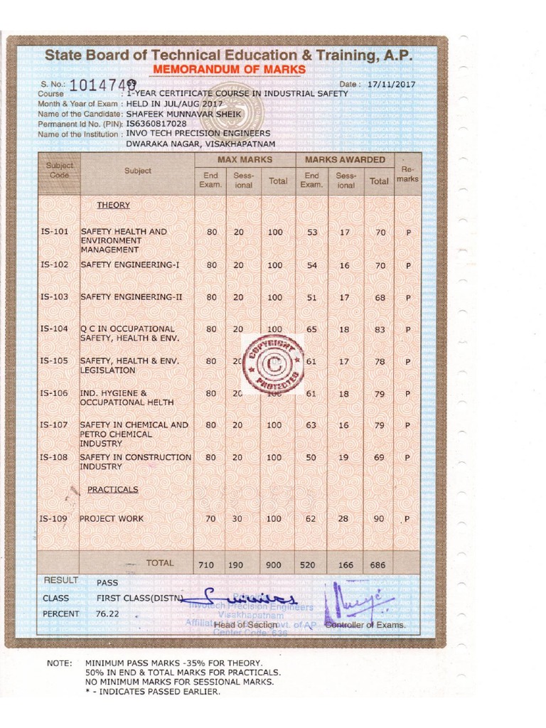 Industrial_Safety Certificate_SBTET PDF