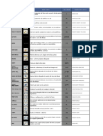 06-Comandos e Iconos Autocad