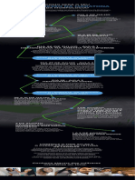PDF Maratona