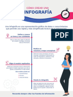 Infografía - Cómo Crear Una Infografia