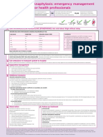 Anaphylaxis Wallchart 2022