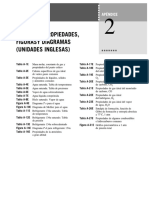 Tablas INGLÉS Propiedades Termodinámicas, Figuras y Diagramas