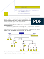 Classificação de Moleculas