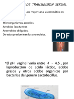 Infecciones Ginecologicas.