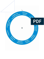 Inquiry Frameworks Choice Wheel (2)