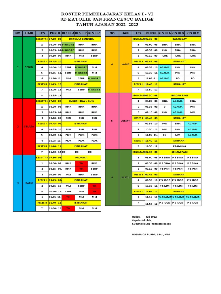 Roster Kelas III A, B, Dan C Fix | PDF