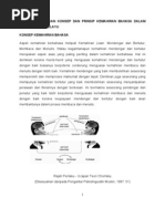 Download Konsep Dan Prinsip Kemahiran Bahasa Dalam Bahasa Melayu by unapina_712539 SN58978216 doc pdf