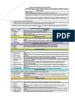 Matriz Administrativa