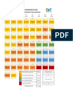 Malla Curricular Ingeniería Ciencias Computacionales CENTRO UNIVERSITARIO TONALÁ