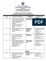Department of Education: Learning Activity Plan/Matrix Inquiries, Investigations, & Immersion