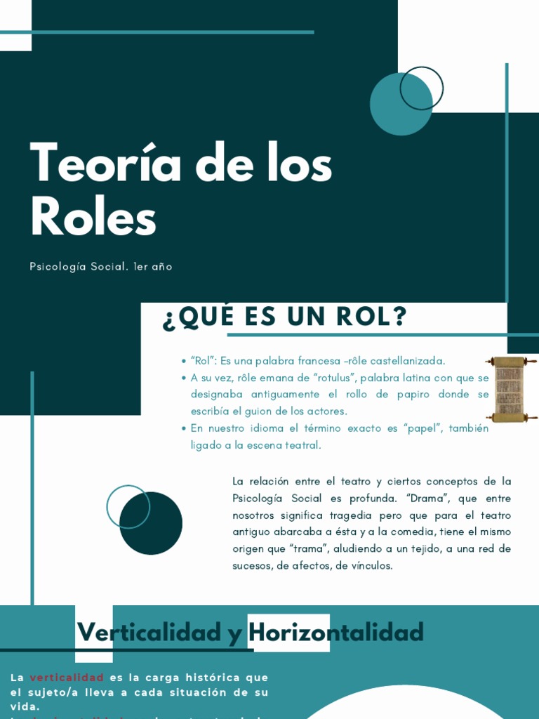 Roles en Psicología Social según Pichón | PDF | Psicología Social | Teatro