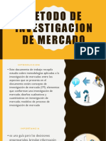 Metodo de Investigacion de Mercado