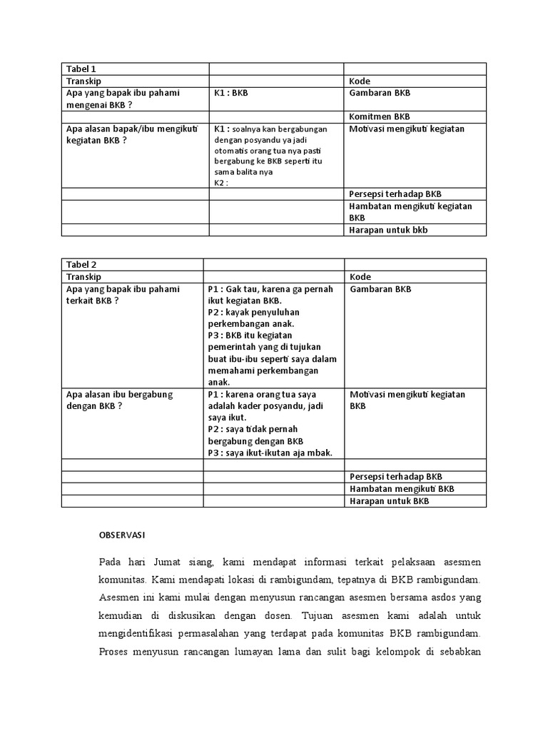 Analisis Kegiatan BKB Rambigundam | PDF