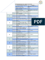 Jornadas de Sustentación 2 Período - Jueves 11 de Agosto