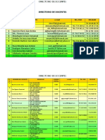 Directorio Docente