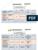 Plano de Ação Do 2º Semestre