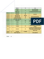 Rundown Tribrata - Sheet1