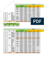 Pragnosa Agustus 2021 - Desember 2022 (12 Unit ADT) Final