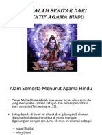 Konsep Alam Sekitar Dari Perspektif Agama Hindu