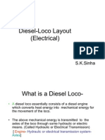 Diesel Lay-Out PDC