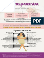 Menopausia: Cese menstrual, síntomas y etapas