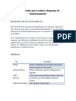 5.2.3 Métodos para Realizar Diagrama de Funcionamiento