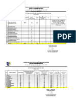 SPM Dinkes 2021