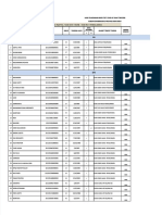 Pdf-Hasil-Rapid-Test-Kopyah - Compress (1) - 1