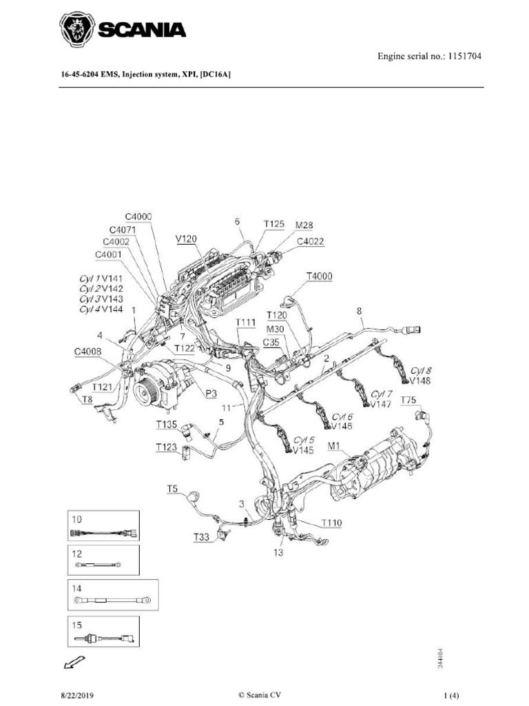 Scania DC 16 01 Cable Harness PDF