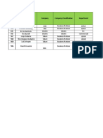 No Name Company Company Classification Department