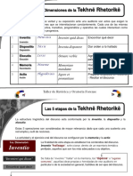 C1 Dimensiones de La Tecnica Retorica Clasica 1