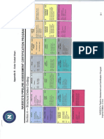 Appendix Color Coded Chart - Copy-Pages-2