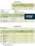 #2 Format Isian BG Dan PKP