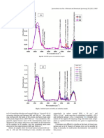 A. Sharma, R. Chauhan, R. Kumar Et Al. Spectrochimica Acta Part A: Molecular and Biomolecular Spectroscopy 258 (2021) 119803