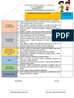 Aprendizajes Esperados A Fortalecer