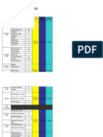 STOCK TERUPDATE 2021 With Price