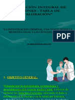 Guía de lesiones y peritajes médicos