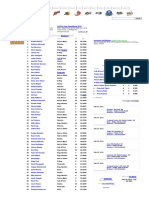 Philippine Basketball Association - 2010-2011 Governor's Cup Statistical Points