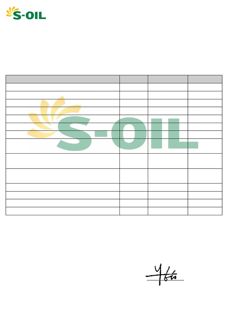 Certificate of Analysis: S-Oil Total Lubricants Co., LTD | PDF ...