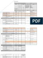 Kelas 2 Jadwal TC, Pembagian Ketua & Notulensi