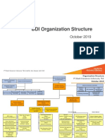 BDI Org Chart For Oct 2019 Web